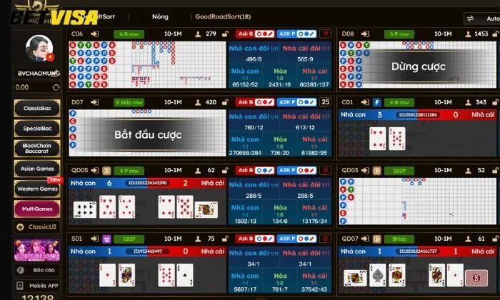 Quy trình tham gia chơi Casino DG Betvisa cho người mới