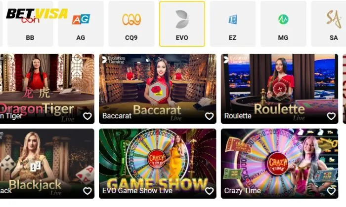 Quy trình đăng ký chơi Casino EVO tại Betvisa