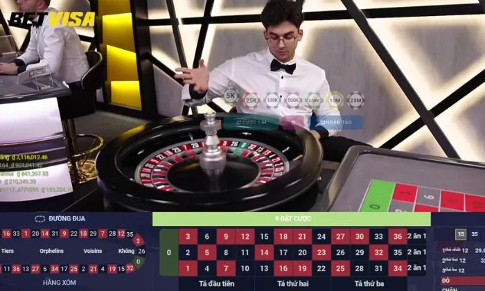 Betvisa đề cập đến các trò chơi có sẵn trong Casino EZ