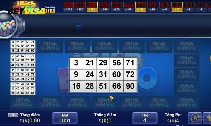 Luật chơi và cách tham gia đơn giản của iRich Bingo Betvisa