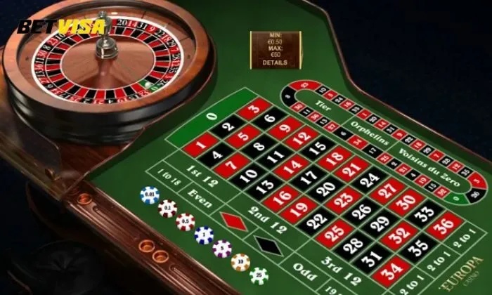 Roulette Betvisa có luật chơi đơn giản và dễ thực hiện